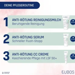 EUBOS KÜHL & KLAR ANTI-RÖTUNG CC Creme LSF 50| Sale