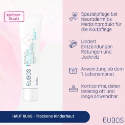 ® Kinder EctoAkut 7% Ectoin Creme|Eubos Clearance