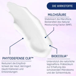 EUBOS® MED INTIMATE WOMEN Pflegebalsam| Best