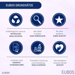 EUBOS® MED INTIMATE WOMEN Pflegebalsam| Best