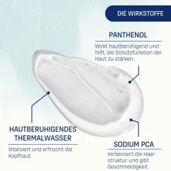 EUBOS® Sensitive Shampoo Dermo Protective| Hot
