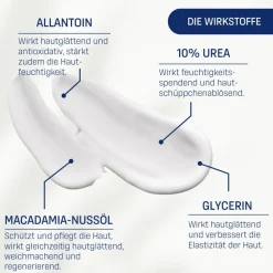 ® Trockene Haut Urea 10% Fußcreme><noscript><img width=