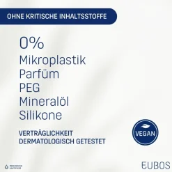 ® Trockene Haut Urea 10% Fußcreme><noscript><img width=