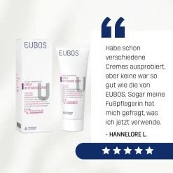 ® Trockene Haut Urea 10% Fußcreme><noscript><img width=