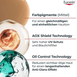 ® Oil Control Tinted Face Sun Gel-Creme mit LSF 50+ – getönter Sonnenschutz für fettige und unreine Haut – Mittel - Jetzt 20 % mit dem Code 20 sparen><noscript><img width=