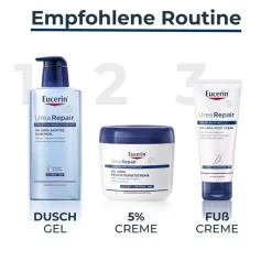 ® UreaRepair 5% Urea Feuchtigkeitscreme – Pflegecreme für trockene bis sehr trockene Haut - Jetzt 20 % mit dem Code 20 sparen|Eucerin