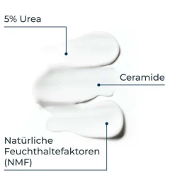 ® UreaRepair 5% Urea Feuchtigkeitslotion mit beruhigendem Duft – für raue, gespannte und sehr trockene Haut - Jetzt 20 % mit dem Code 20 sparen><noscript><img width=