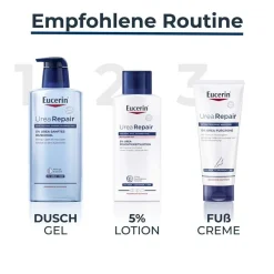 ® UreaRepair 5% Urea Feuchtigkeitslotion mit beruhigendem Duft – für raue, gespannte und sehr trockene Haut - Jetzt 20 % mit dem Code 20 sparen><noscript><img width=