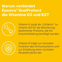 ® D3 + K2 DuoProtect – 2.000 I.E.  Nahrungsergänzungsmittel mit Vitamin D und K zur normalen Funktion des Immunsystems & Erhaltung normaler Knochen|Eunova Hot