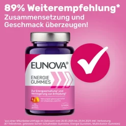 ® Energie Gummies zur Verringerung von Müdigkeit><noscript><img data-lazyloaded=