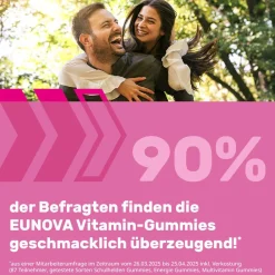 ® Energie Gummies zur Verringerung von Müdigkeit><noscript><img data-lazyloaded=