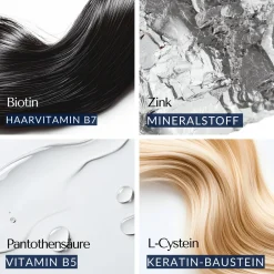 Evocapil Plus Vitamine gegen Haarausfall (Alopezie)| Discount