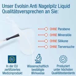 ® Anti-Nagelpilz Liquid - Nagelpilz Nagellack für Füsse und Hände - Wissenschaftlich bestätigte Wirkweise><noscript><img width=