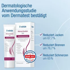 ® Hämorrhoiden Gel - Hämorrhoiden Salbe gegen Brennen, Schmerz & Juckreiz><noscript><img width=