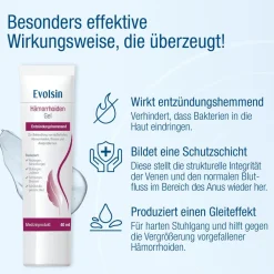 ® Hämorrhoiden Gel - Hämorrhoiden Salbe gegen Brennen, Schmerz & Juckreiz><noscript><img width=