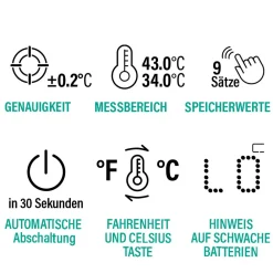 EVOLU INFRARED präzises Infrarot Fieber-Thermometer kontaktlos, 3 in 1 für Stirn, Ohr und Umgebung><noscript><img width=