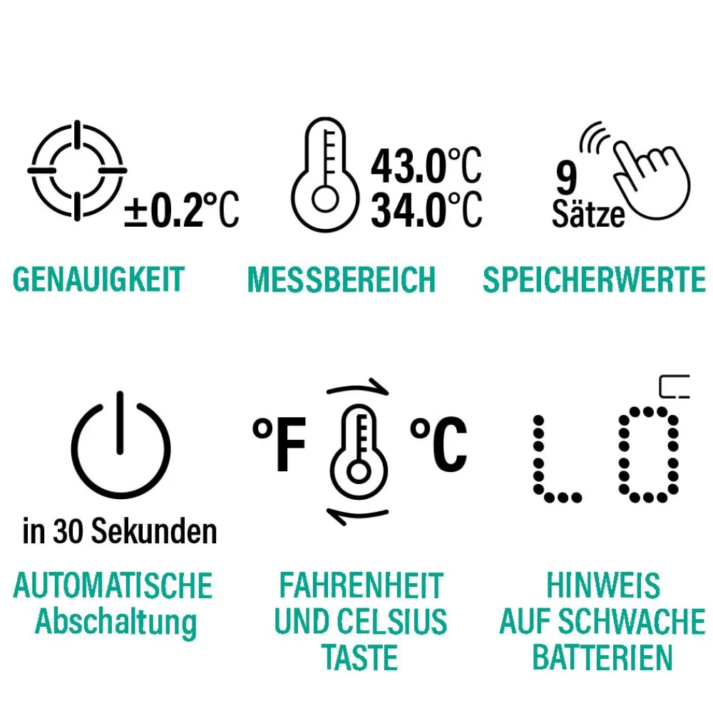 EVOLU INFRARED präzises Infrarot Fieber-Thermometer kontaktlos, 3 in 1 für Stirn, Ohr und Umgebung>