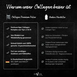® Collagen Pulver, Bioaktives Kollagen Typ 1, 2 & 3|EXVITAL Sale
