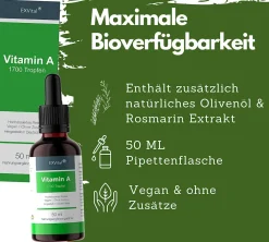 ® Vitamin A Tropfen (Retinol)><noscript><img width=