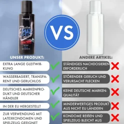 Fastwet® Anal extra thick Wasserbasis Gleitmittel| Best