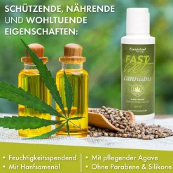 Fastwet® Cannabis Gleitgel sensitiv mit Sativa Hanfsamenöl und Agave bei Scheidentrockenheit| Best