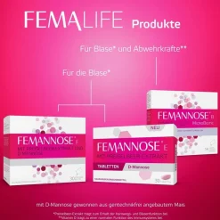 Femannose F – Trinkgranulat mit je 2000 mg D-Mannose Pulver und 100 mg Preiselbeer-Extrakt><noscript><img width=