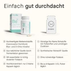 FemBe®5 Inositol Formular mit Folsäure><noscript><img width=