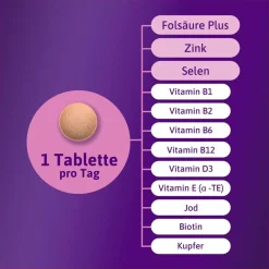 ® 0 BabyPlanung Nahrungsergänzungsmittel mit Folsäure Plus² - Jetzt 20% mit dem Code 20 sparen|Femibion New