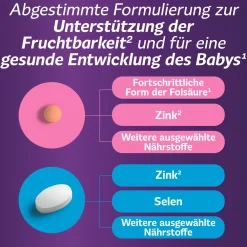 Femibion für Sie & Ihn – Tabletten zur Unterstützung bei Kinderwunsch - Jetzt 20% mit dem Code femibion20 sparen><noscript><img width=