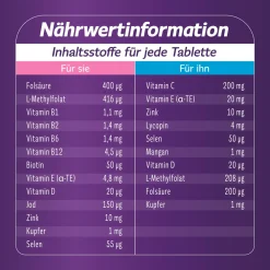 Femibion für Sie & Ihn – Tabletten zur Unterstützung bei Kinderwunsch - Jetzt 20% mit dem Code femibion20 sparen><noscript><img width=