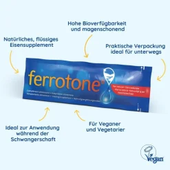 ® Natürliches Eisen|Ferrotone Hot