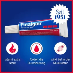 ® Wärmesalbe DUO Schmerzsalbe gegen Rückenschmerzen und Nackenverspannungen|Finalgon New
