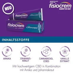fisiocrem Cream Cannabis| Online