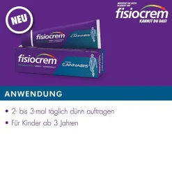 fisiocrem Cream Cannabis| Online