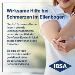 Flector® Schmerzpflaster><noscript><img width=