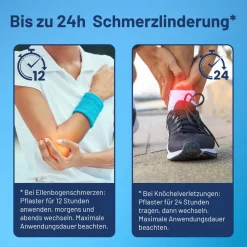 Flector® Schmerzpflaster><noscript><img width=