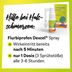 Flurbiprofen Dexcel® 8,75 mg/Dosis, bei Halsschmerzen| Clearance
