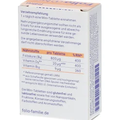 1 basic jodfrei Filmtabletten|Folio Online
