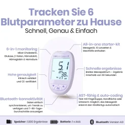 FORA 6 Connect Multi-Parameter - mg/dl - The Tester| Online