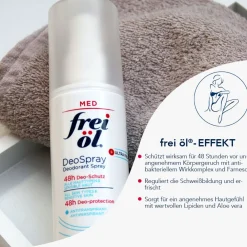 ® DeoSpray><noscript><img width=