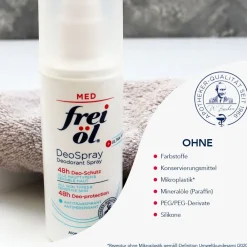 ® DeoSpray><noscript><img width=