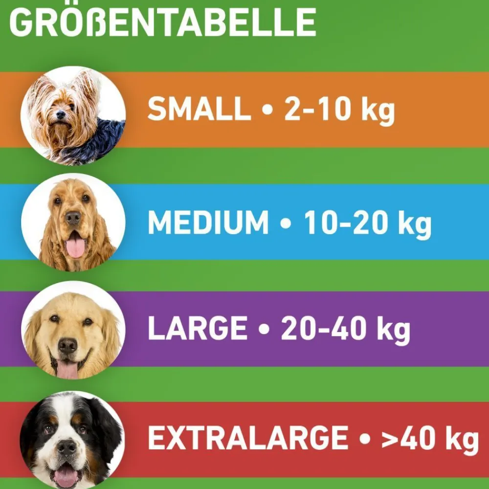 COMBO® Spot on gegen Flöhe und Zecken Hund S 2-10kg>Frontline