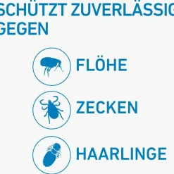 ® SPOT ON Hund (20-40kg) gegen Zecken und Flöhe|Frontline Discount