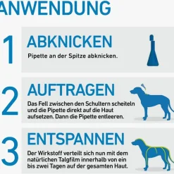 ® SPOT ON Hund (20-40kg) gegen Zecken und Flöhe|Frontline Discount