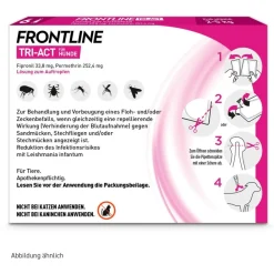 TRI-ACT® gegen Zecken, Flöhe und fliegende Insekten beim Hund (2-5kg)><noscript><img width=