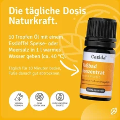 Fußbad Konzentrat Repair & Protect| New