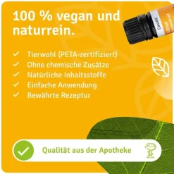 Fußbad Konzentrat Repair & Protect| New