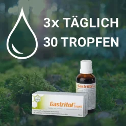 ® Liquid|Gastritol Outlet