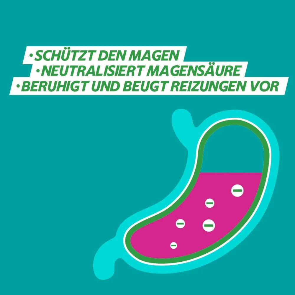 GAVINatura® Lutschtabletten bei Verdauungsbeschwerden & Sodbrennen| Outlet