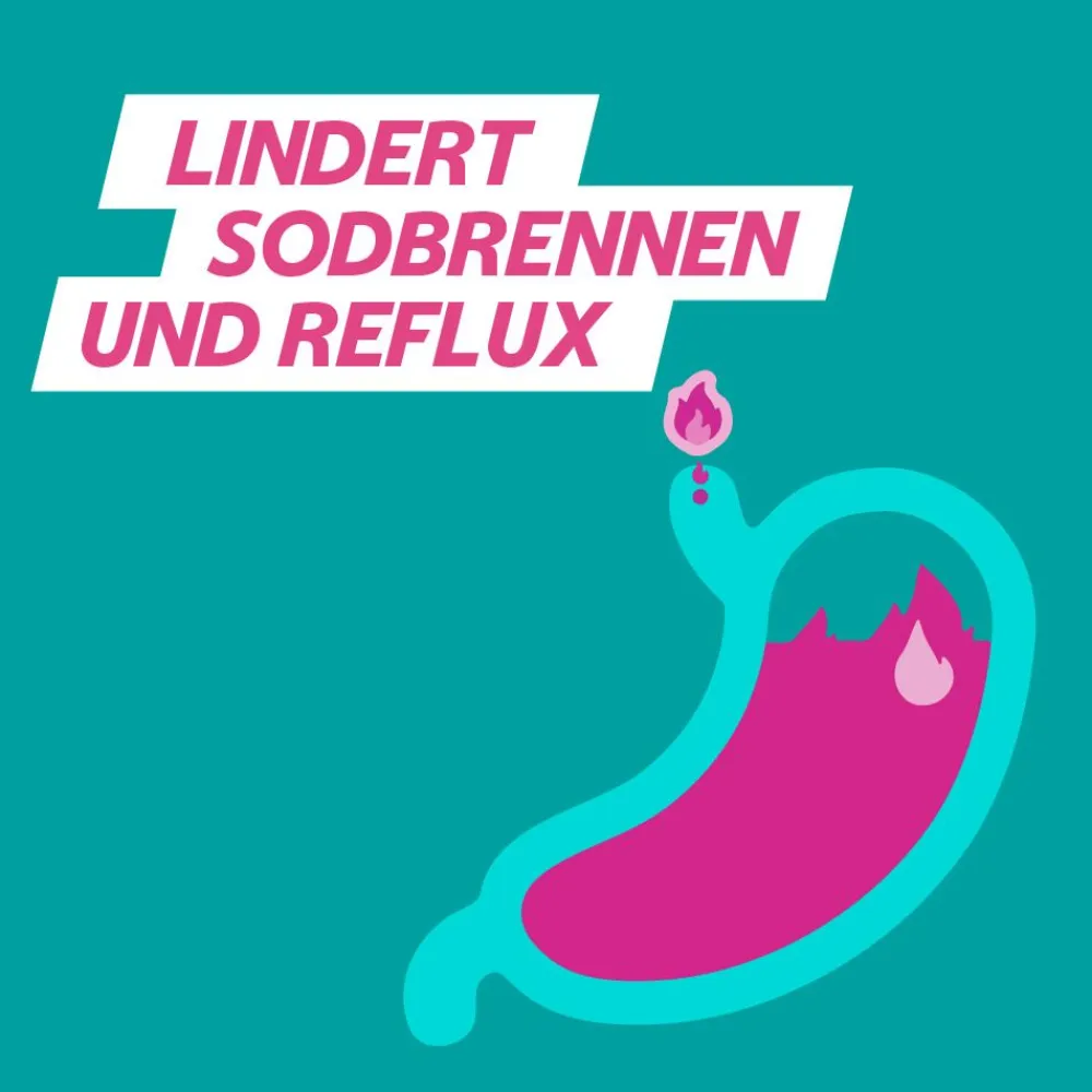 ® Liquid Suspension bei Sodbrennen in der Schwangerschaft|Gaviscon Clearance